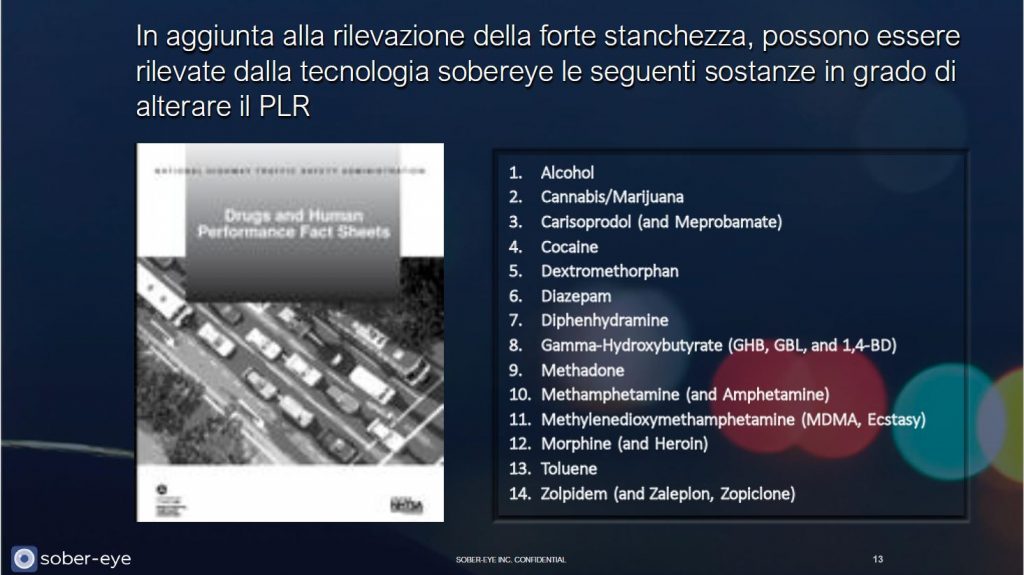 SOBEREYE — slide 12