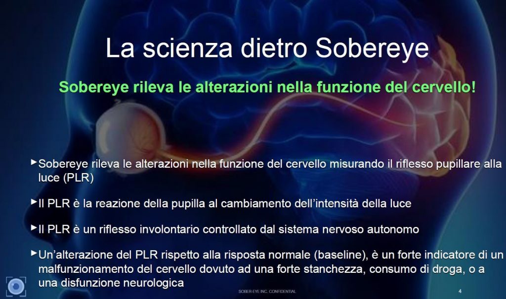 SOBEREYE — slide 3